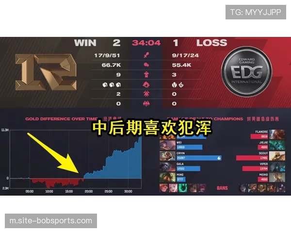 常规赛收官阶段压力测试 各队抗压能力将决定最终排名